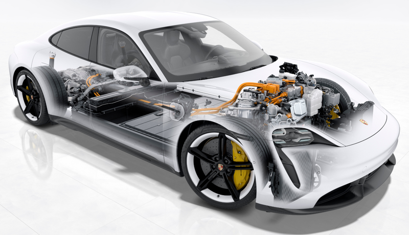 Illustration for article titled The Electric 2020 Porsche Taycan: What We Learned Over 400 Fast Miles